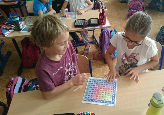 Ilustrační obrázek článku - Náš první školní týden - šikulové ze III.B